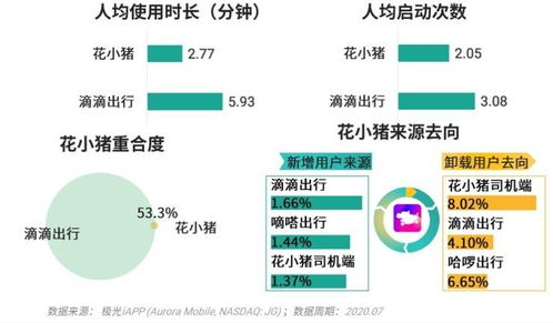 五金厂家首次铺货，新品发布与市场策略