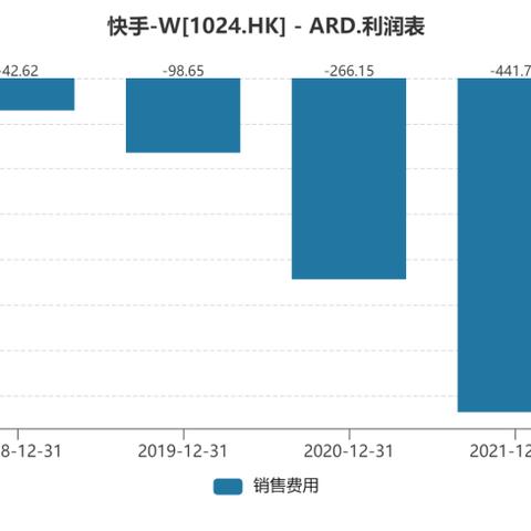 抖音月付额度套现攻略，自助安全提现步骤大揭秘！