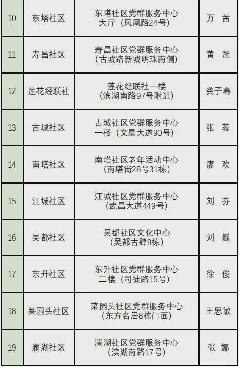 鄂城区关键词优化报价及收费标准分析