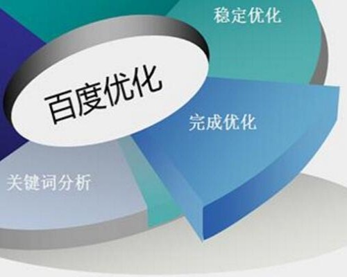 关键词优化哪家做得好些，权威指南与实用建议