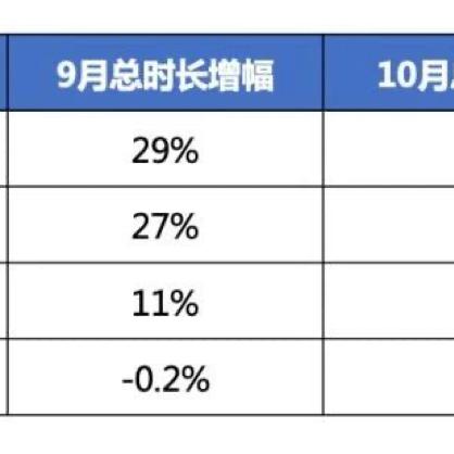 百度小程序app，轻松便捷，让生活更简单