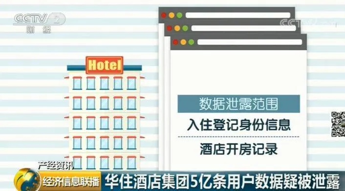 酒店能查个人住房记录吗？