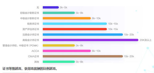 大朗网站关键词优化费用，全面解析影响因素与成本