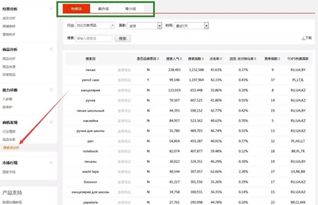 速卖通关键词优化工具，提升店铺曝光率与销量的秘诀