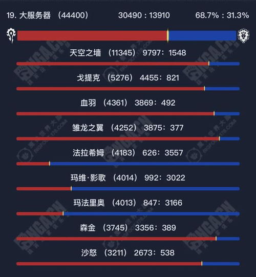 百度宫廷小程序，穿越历史的数字王国