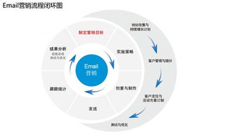 高密市关键词优化哪家好？专业团队助您实现网络营销新突破