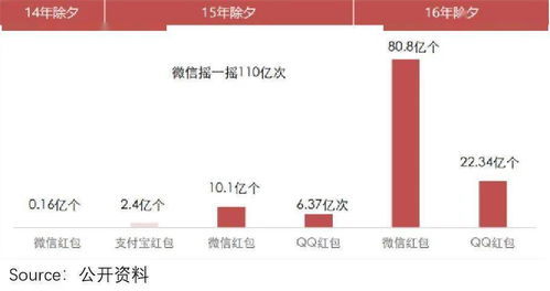 小额抖音月付套出来，违法犯罪问题