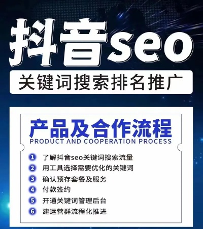 苏州抖音关键词优化哪家好？揭秘选择最佳服务商的关键因素