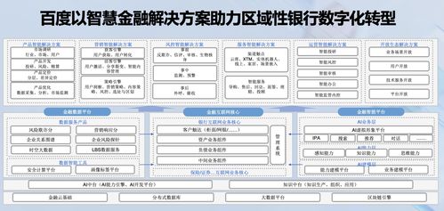 百度学习小程序，智能学习的未来之路