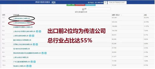 羽绒服关键词优化攻略，打造高曝光、高转化的搜索营销策略