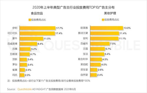 百草味关键词优化策略，提升品牌搜索排名与吸引消费者的关键步骤