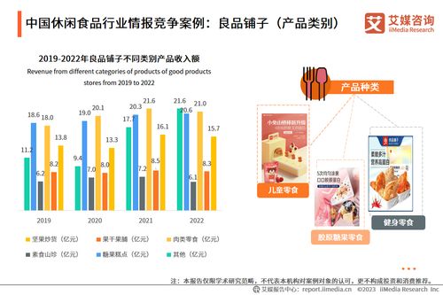 百草味关键词优化策略，提升品牌搜索排名与吸引消费者的关键步骤