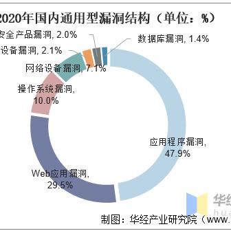 百度小程序市场，探索与机遇