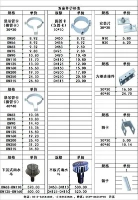 广东品质五金厂家报价