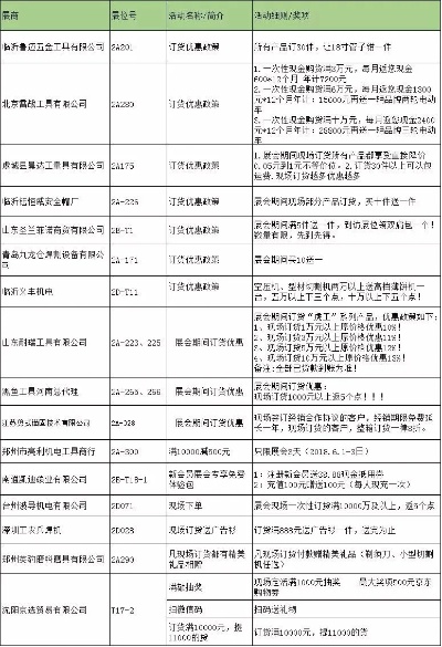 五金厂家分布全览，寻找最佳供应商的指南