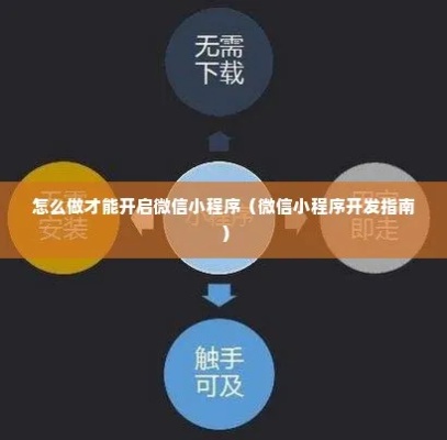 掌握技能，如何便捷下载和使用微信游戏小程序