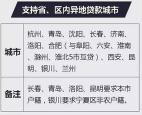 如何自行缴纳公积金？一篇全面指南