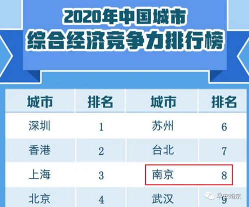 武汉市品牌关键词优化效果，提升城市形象与商业竞争力的关键策略