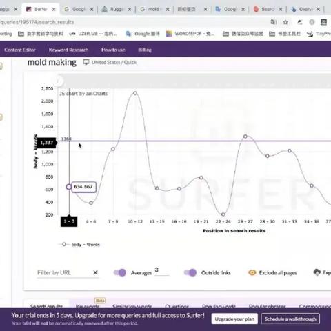 关键词优化外包，策略与实践