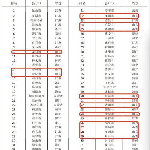 寿光市关键词优化技巧培训，提升企业网络竞争力的关键步骤