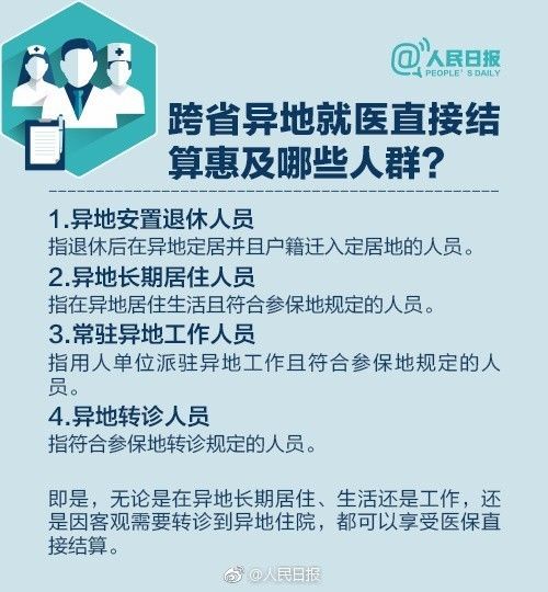 跨省医保怎么报销？一步步教你如何操作