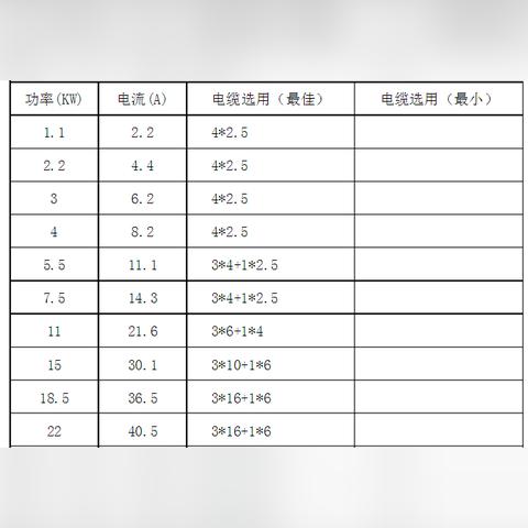 PLC控制器选型，关键因素与实用建议