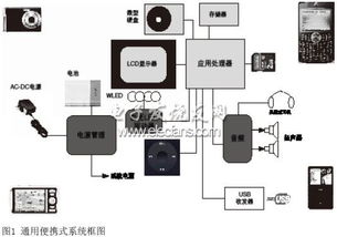 PLC水塔水位控制器，确保水塔高效运行的关键设备