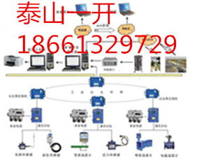 水文监测系统型号及其特点