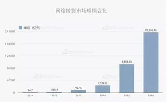 同城旅行提钱购额度怎么提现？一文看懂步骤