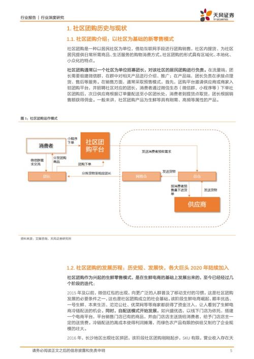 同城旅行提钱购额度怎么提现？一文看懂步骤