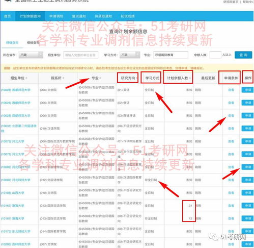 免费酒店入住记录怎么查，详细步骤与注意事项