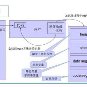 百度小程序byte，探索智能小程序的全新世界