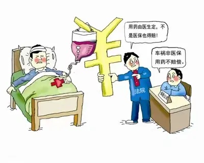 非医保用药保险公司不赔怎么办？