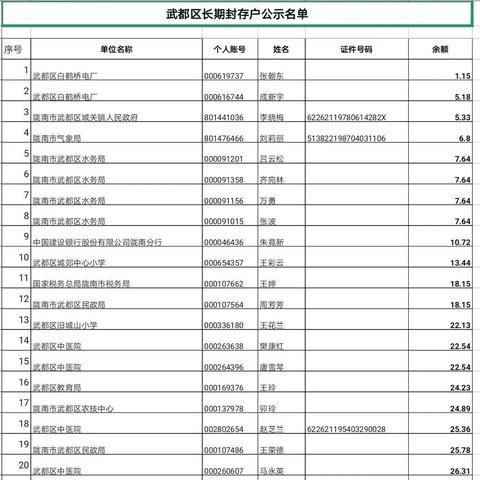 公积金封存怎么解封？详解公积金封存与解封流程