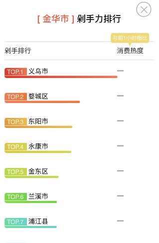 同城旅行提钱购额度怎么套出来？自助安全提现步骤大揭秘！