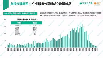 品质五金厂家价格之争，如何在竞争中脱颖而出？