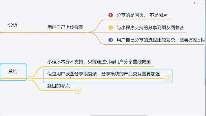 微信小程序分享困扰，原因分析与解决方案