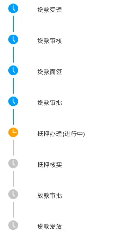 公积金贷款进度查询方法详解，如何轻松掌握贷款进展情况