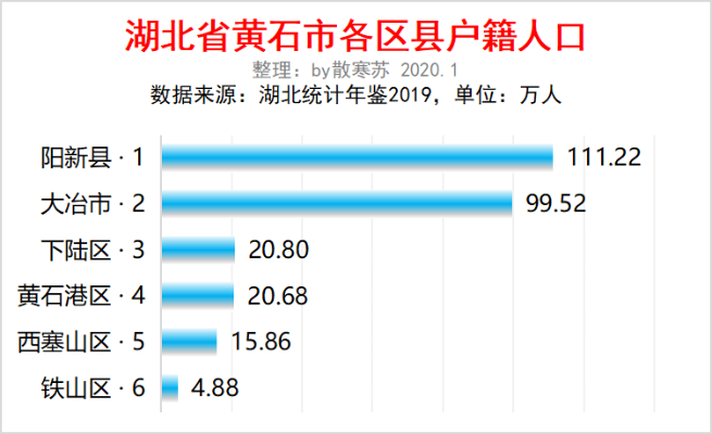 提升黄石市品牌关键词优化排名的关键策略与实践