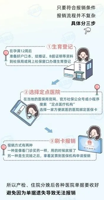 生娃医保怎么报销？全面解析生育保险报销政策