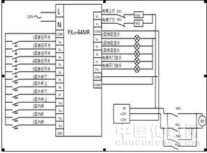 掌握PLC可编程控制器下载的技巧与方法