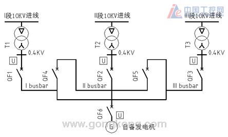 掌握PLC编程技术，引领智能制造未来——廊坊PLC可编程控制器应用解析