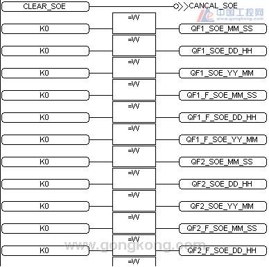 掌握PLC编程技术，引领智能制造未来——廊坊PLC可编程控制器应用解析