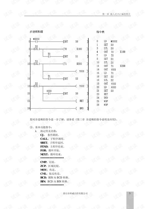 全面掌握PLC编程技术，应对各类PLC试题