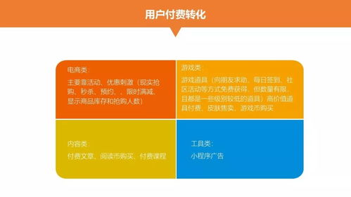 百度小程序资料，入门、技巧与实战案例