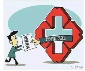 跨省住院医保怎么报销？一步步教你如何操作