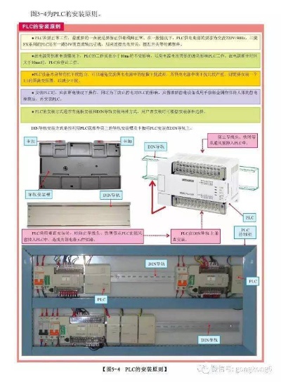 PLC控制器检修，步骤、技巧与最佳实践