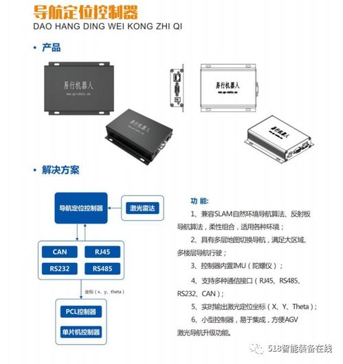 掌握控制技术核心，深入理解松下PLC控制器