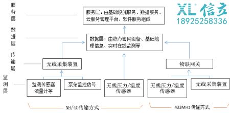 水文监测招投标，规范流程与关键要素