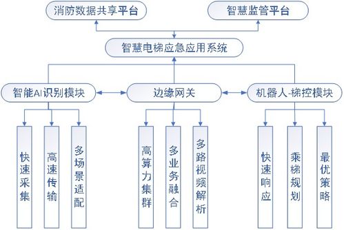 水文监测招投标，规范流程与关键要素